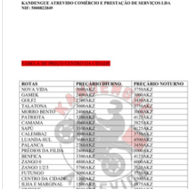 Preçário entregas Cidade