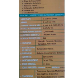 Micro credito (Serv Cred )